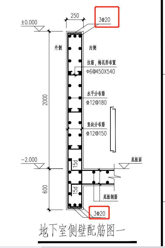 剪力墙