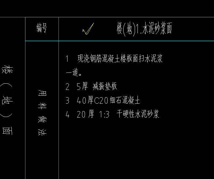 怎么套价