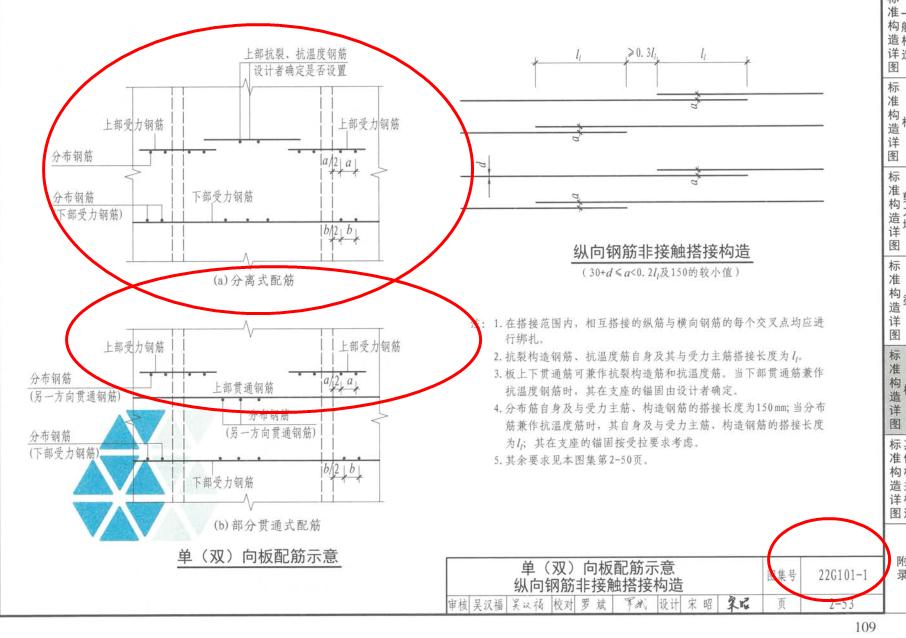 上翻梁