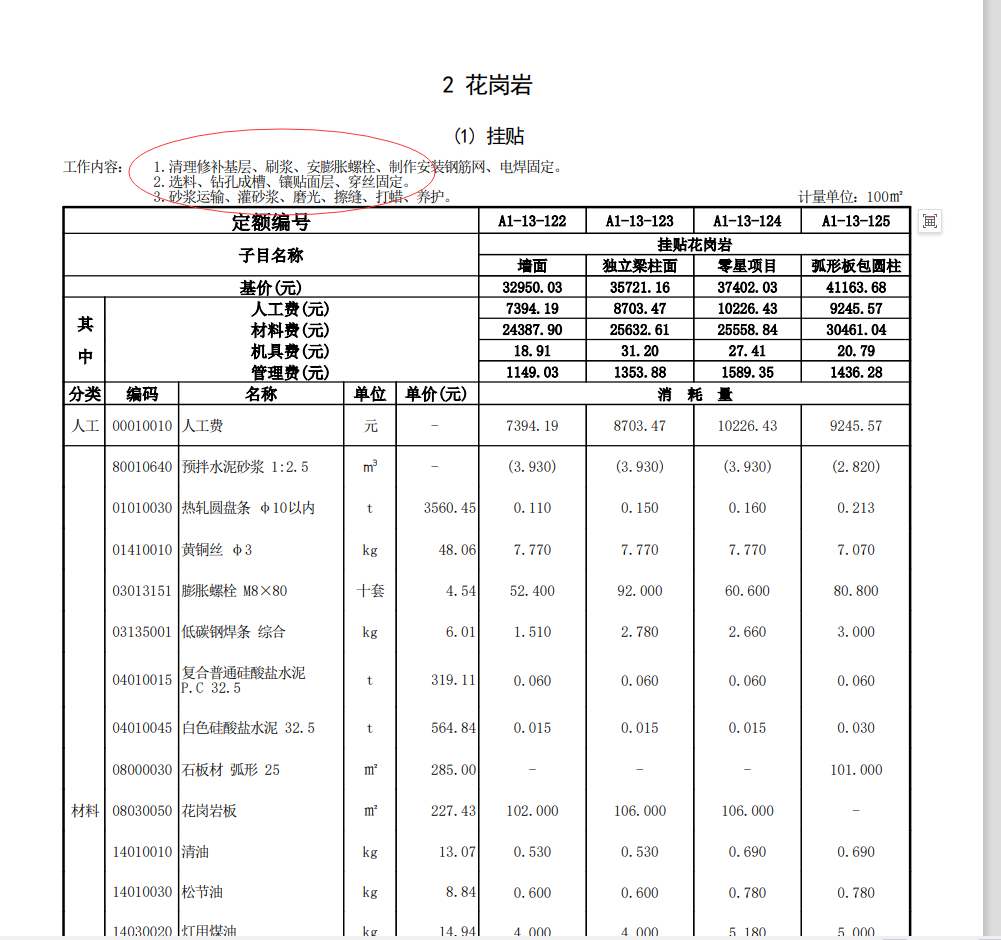 定额