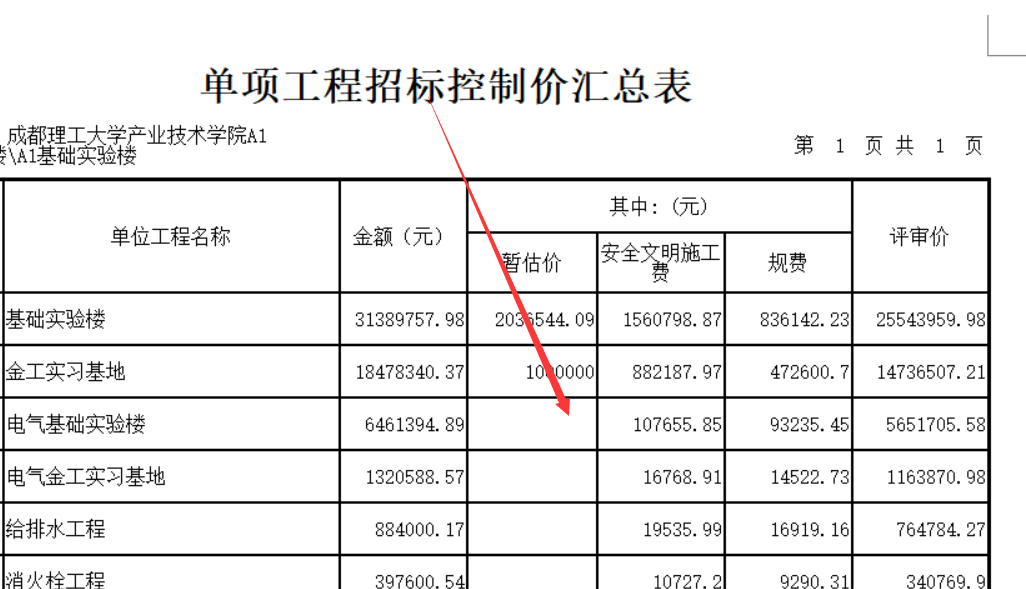 暂估价