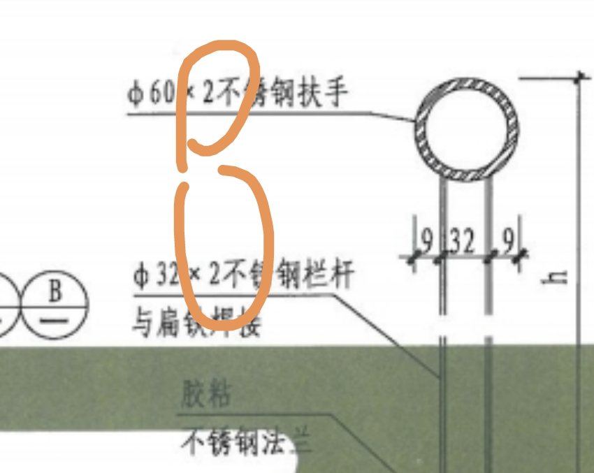 栏杆间距