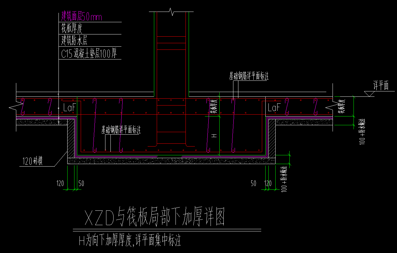 柱墩