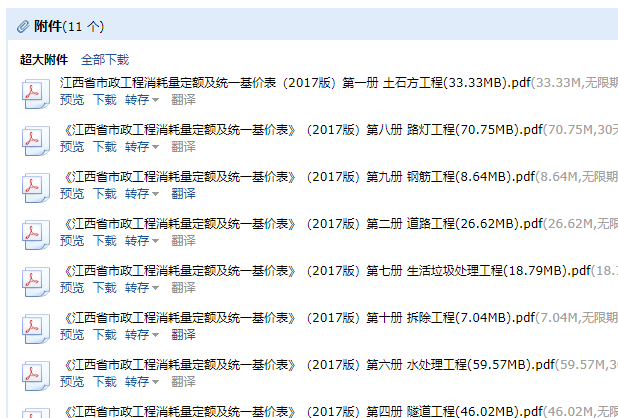 江西省市政工程消耗量定额及统一基价表