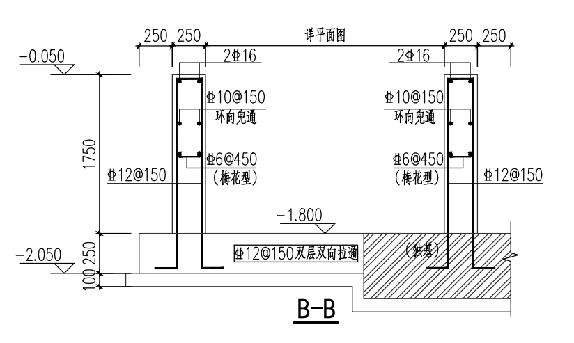 直筋