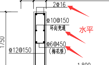 垂直筋