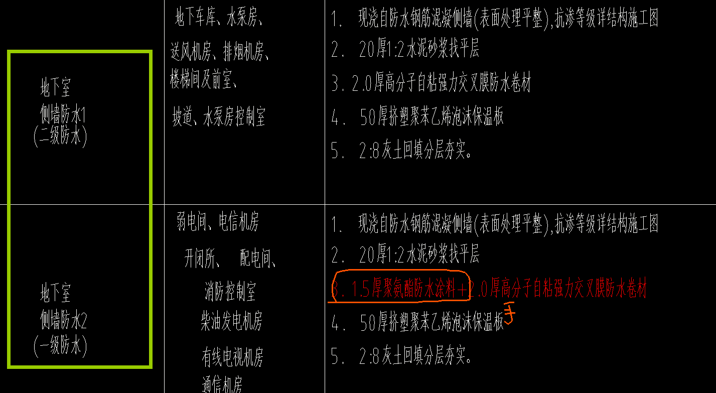 外墙