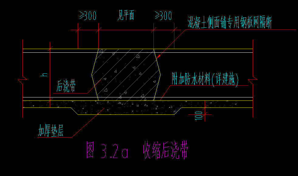 后浇带