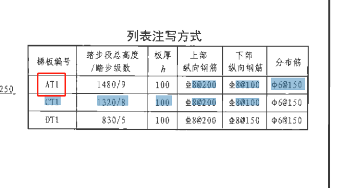 钢筋信息