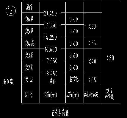 千赢官网首页登录入口算量软件