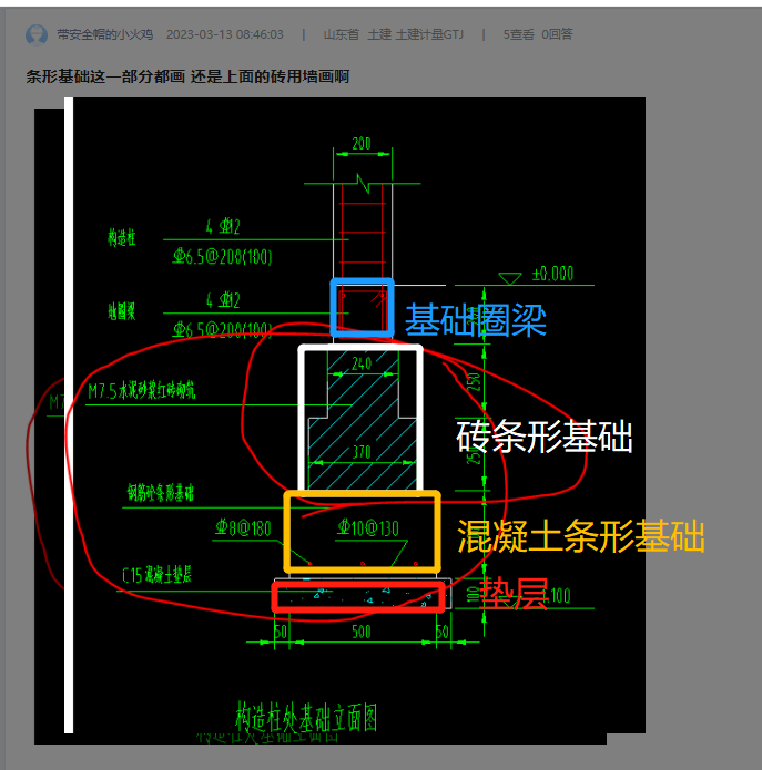 墙画