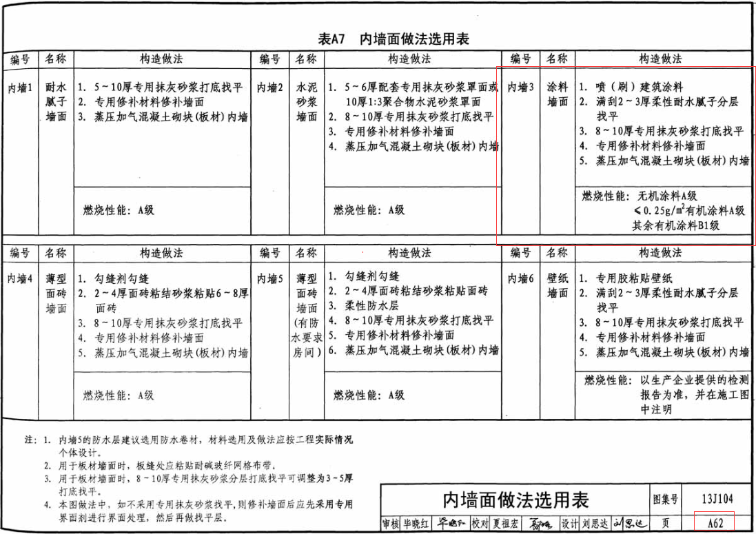 河南省