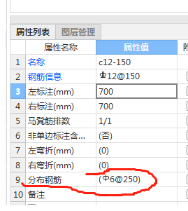 负筋