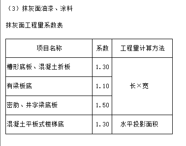 楼地面