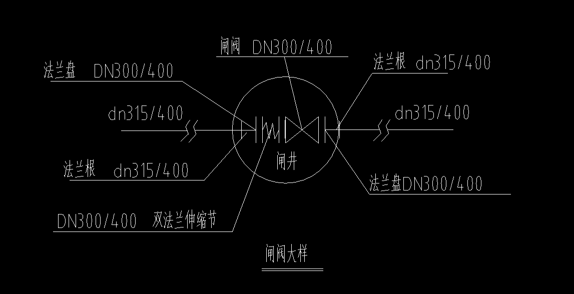 算量
