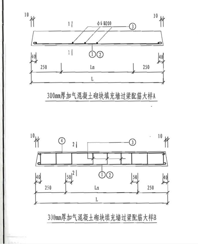 过梁配筋