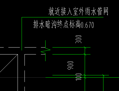 终点标高