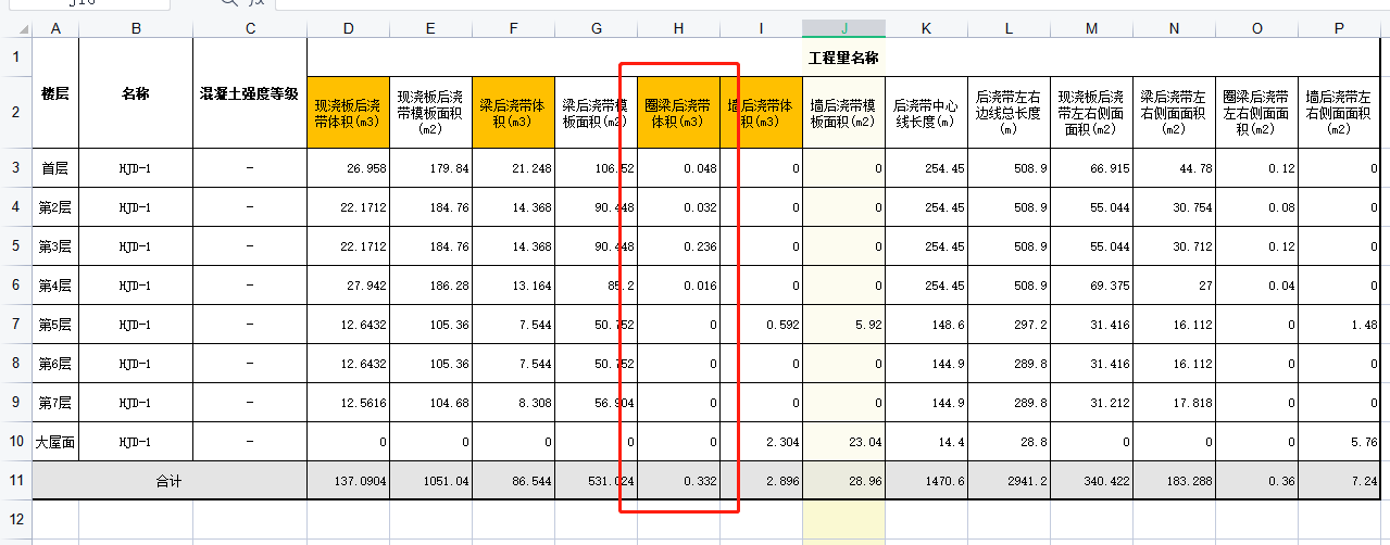 后浇带