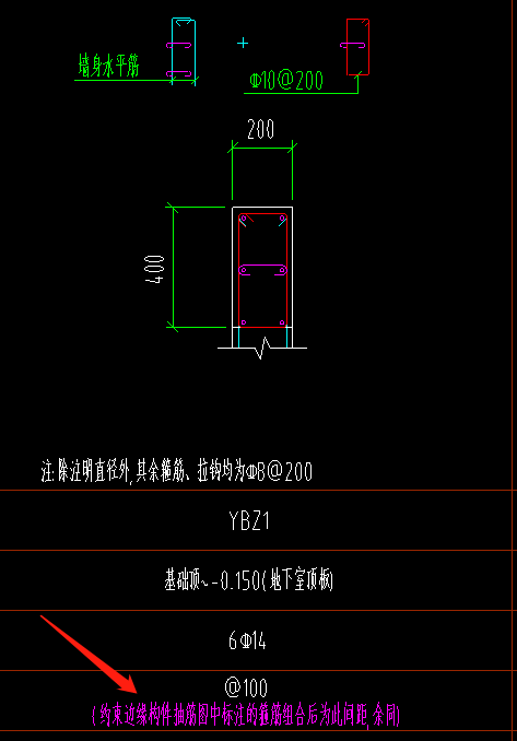 柱箍筋