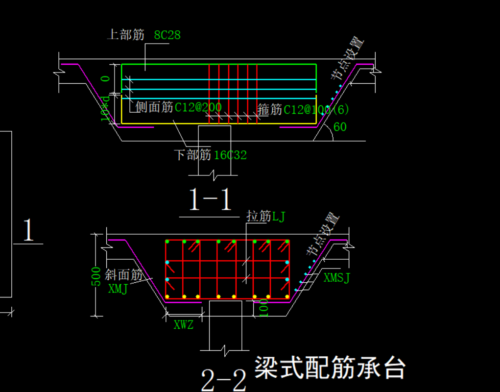 腰筋