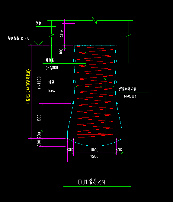 柱墩