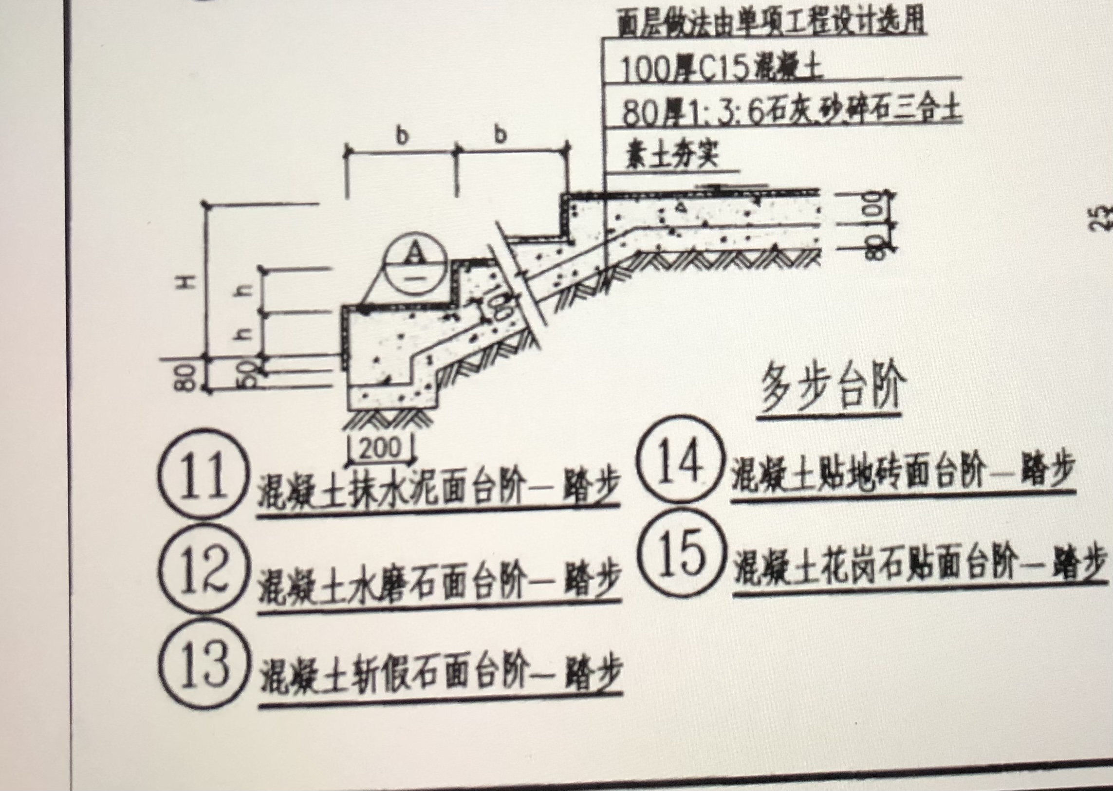 台阶