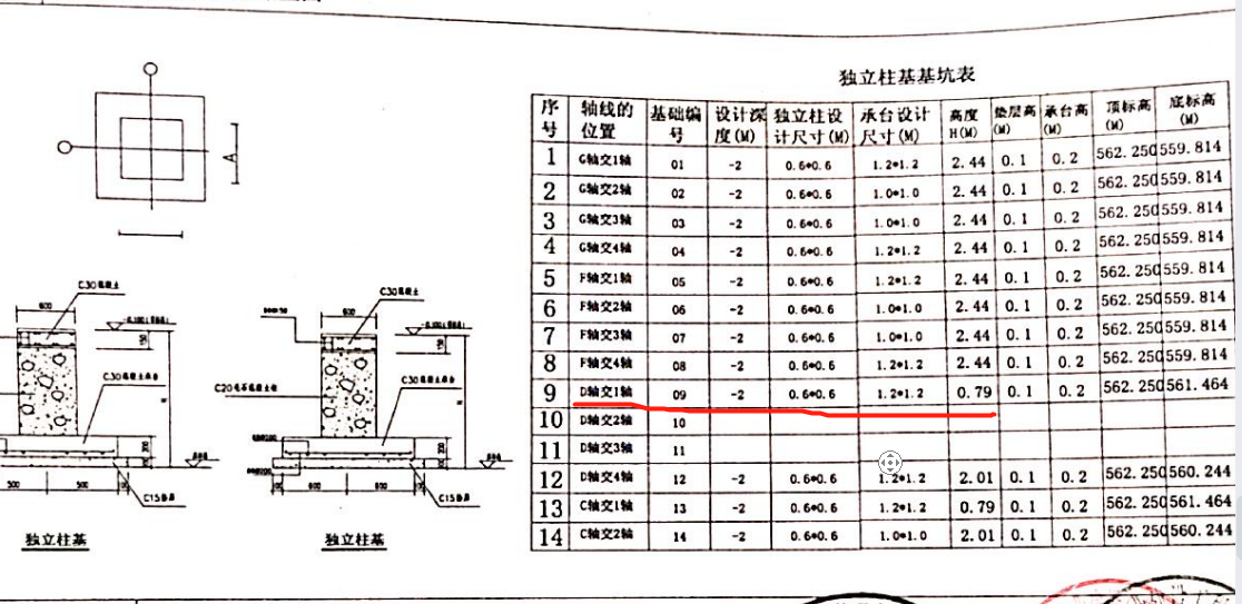 这个柱