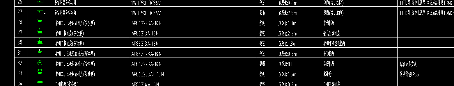 插座