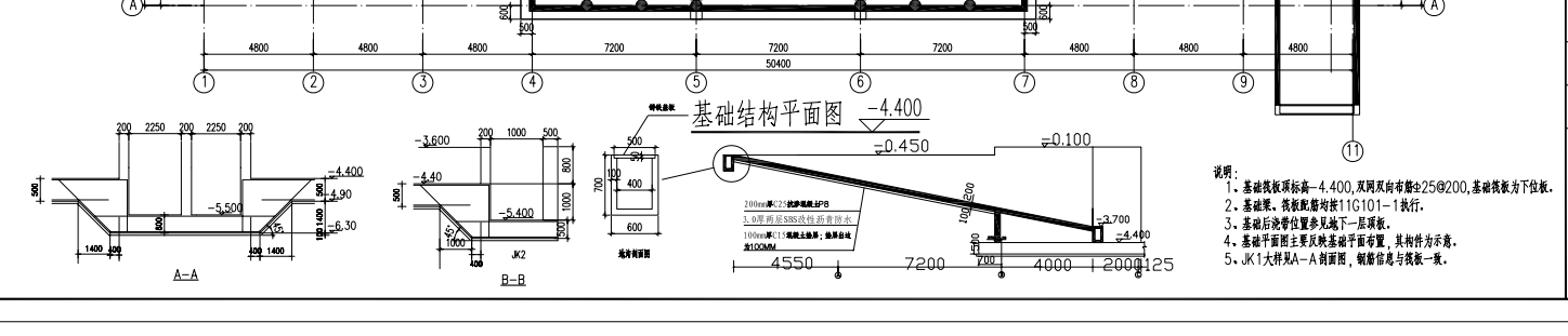 筏板基础