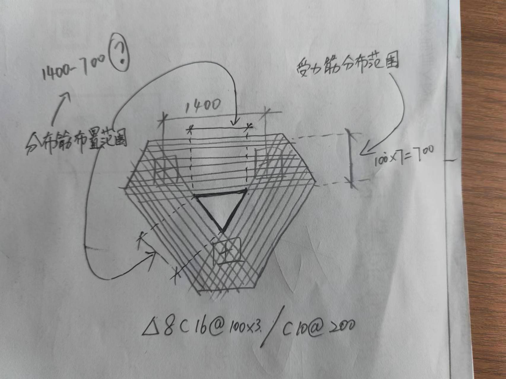 受力筋布置