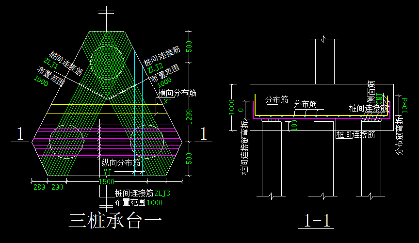 桩承台