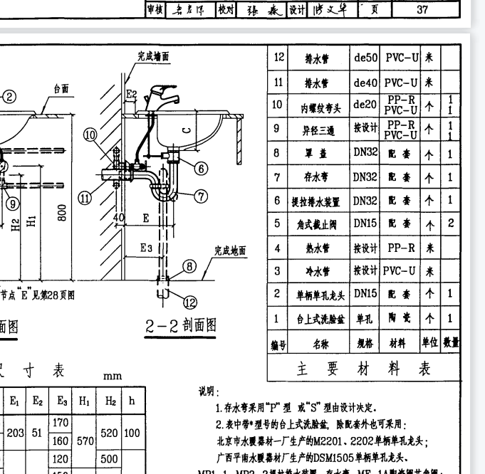 角式截止阀