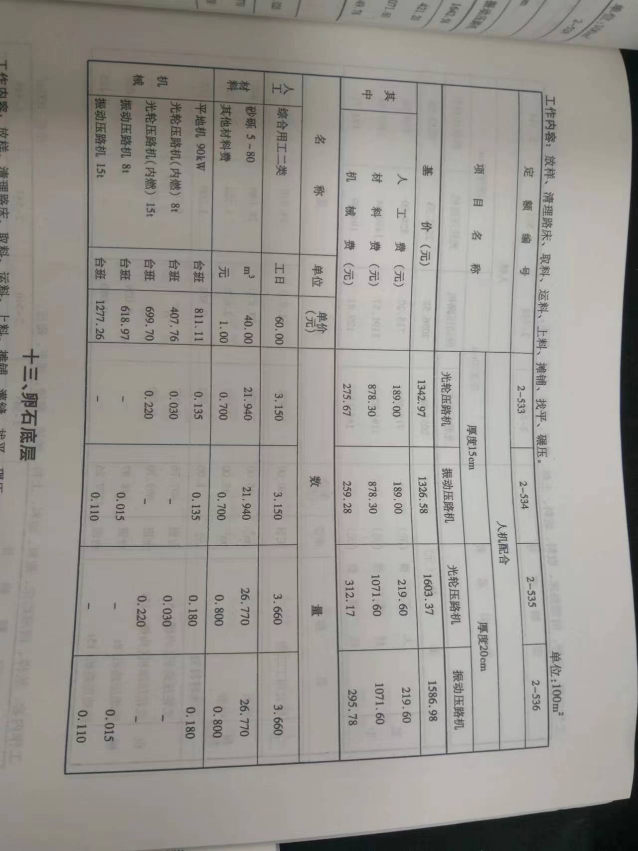 12定额