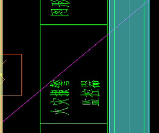 配电箱