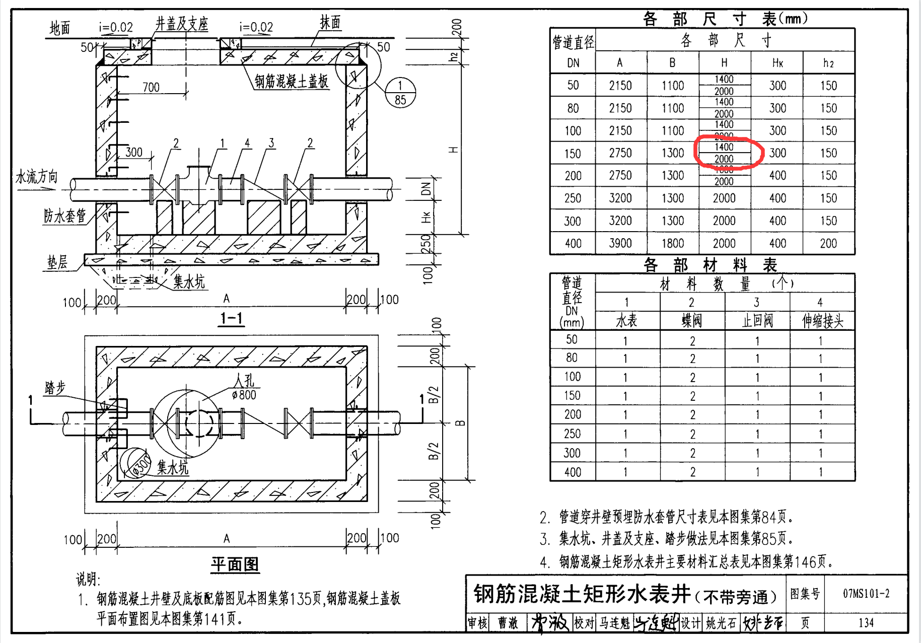 06ms201-2-54图集图片