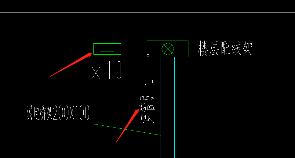 配电箱