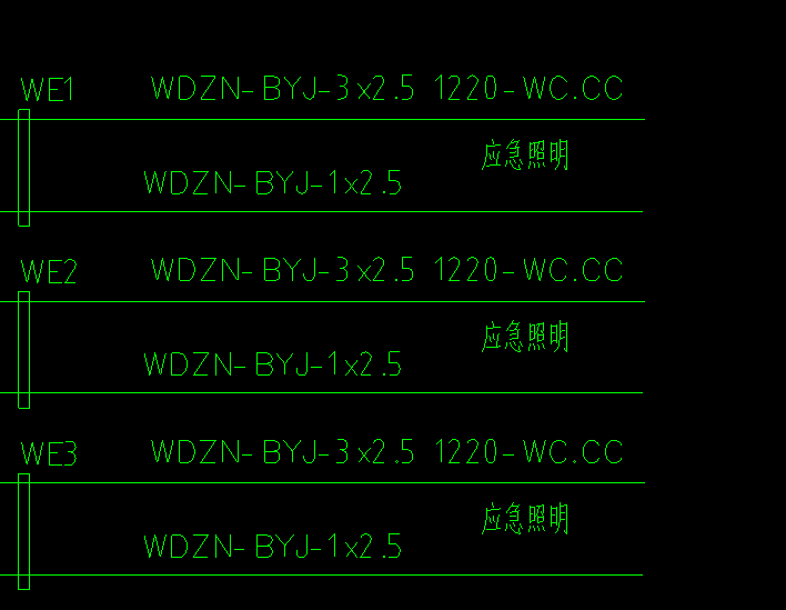 条线是什么意思