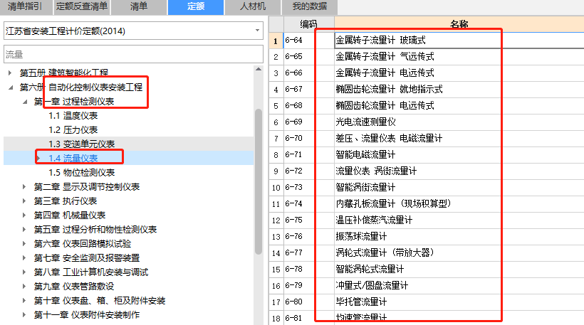 消耗量