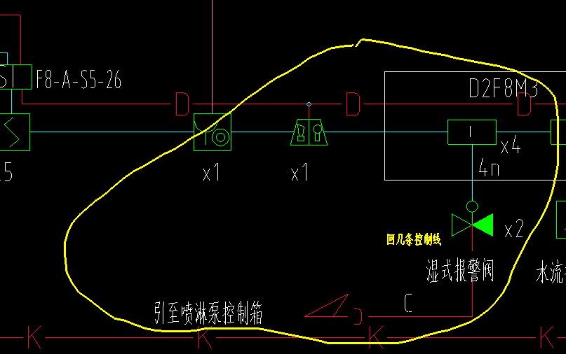 制线