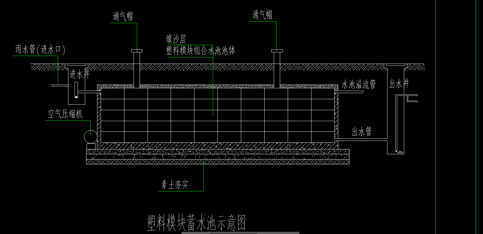 套清单