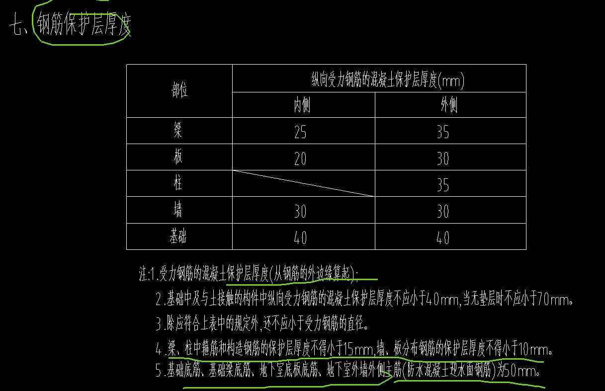 外侧