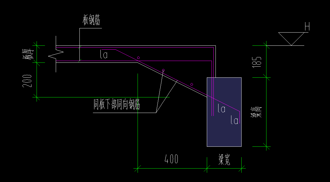 降板