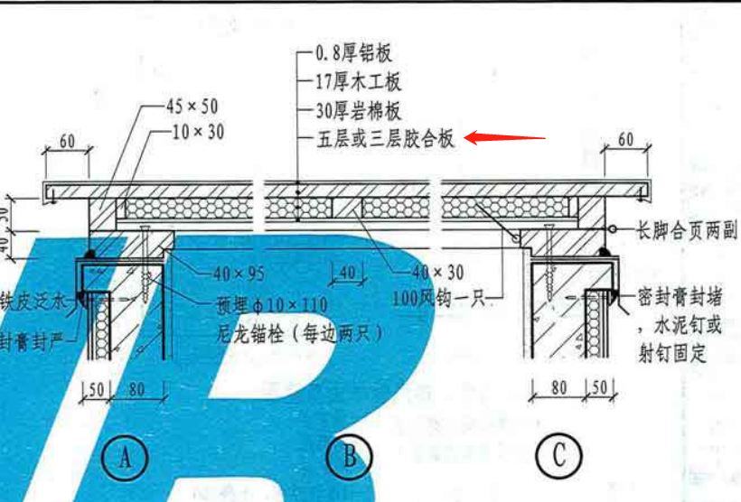 盖板