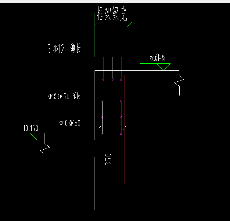 墩