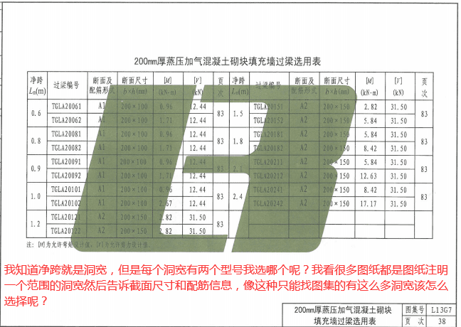 这个信息
