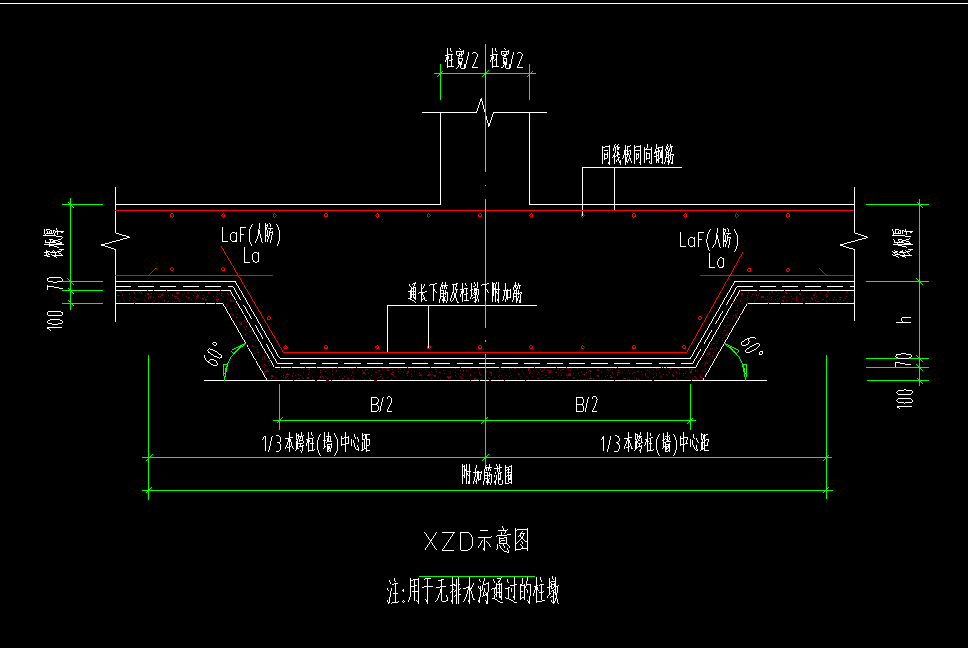 柱墩