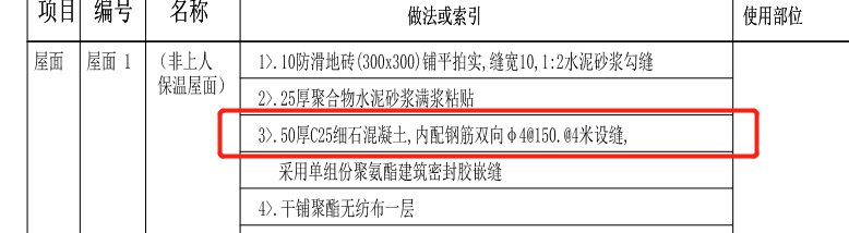 钢筋网