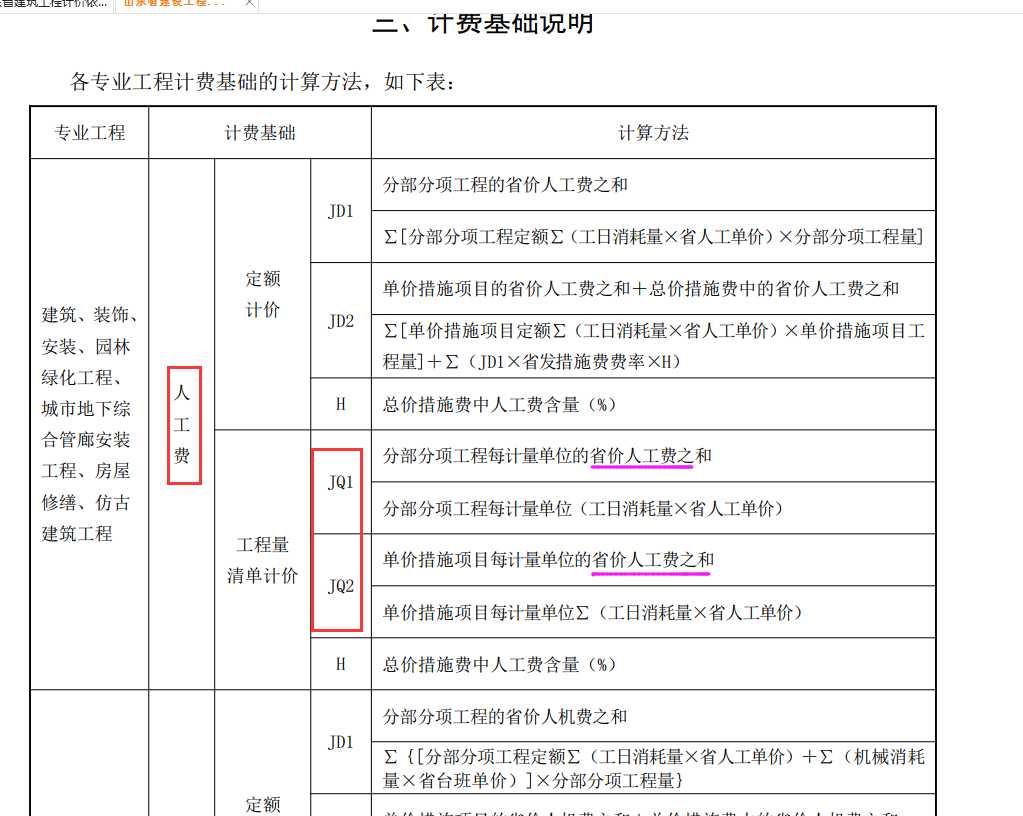 清单综合单价