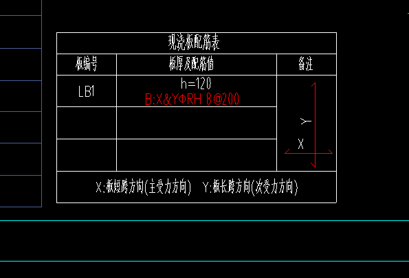 受力筋