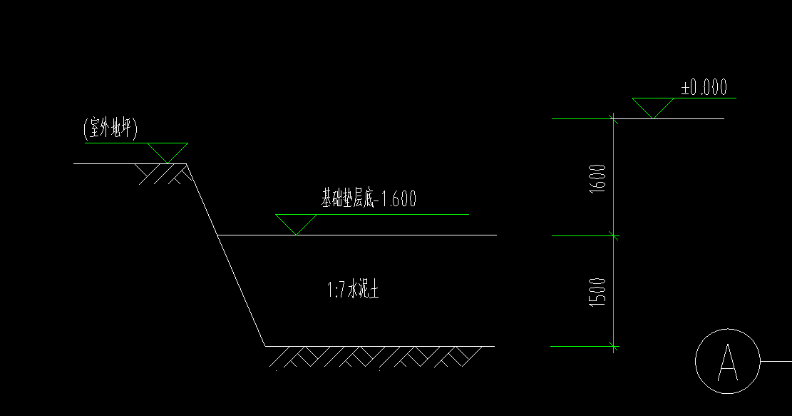 室外地坪